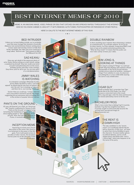 intetnetmeme2010